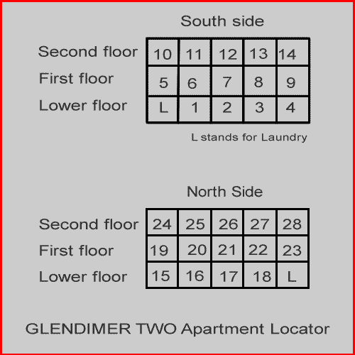 Apartment Locator